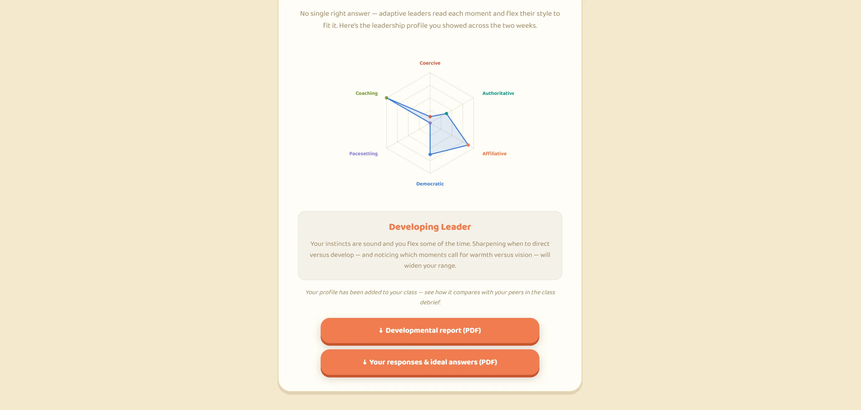 The Flexible Fork debrief: a radar chart of the six leadership styles with a Developing Leader profile and downloadable reports